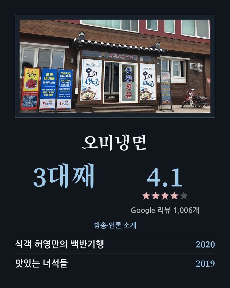 오미냉면 · 3대째 · Google 4.1 ★ · Google 리뷰 1,006개 · 방송·언론 소개: 식객 허영만의 백반기행 2020 《식객 허영만의 백반기행》에서 회냉면 소개 · 맛있는 녀석들 2019 《맛있는 녀석들》 출연